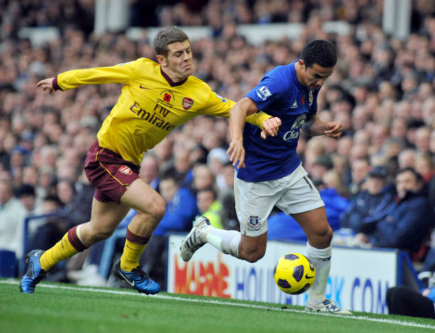 重比赛中的 重比赛中的