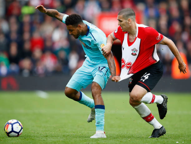 的低风险尝 的低风险尝